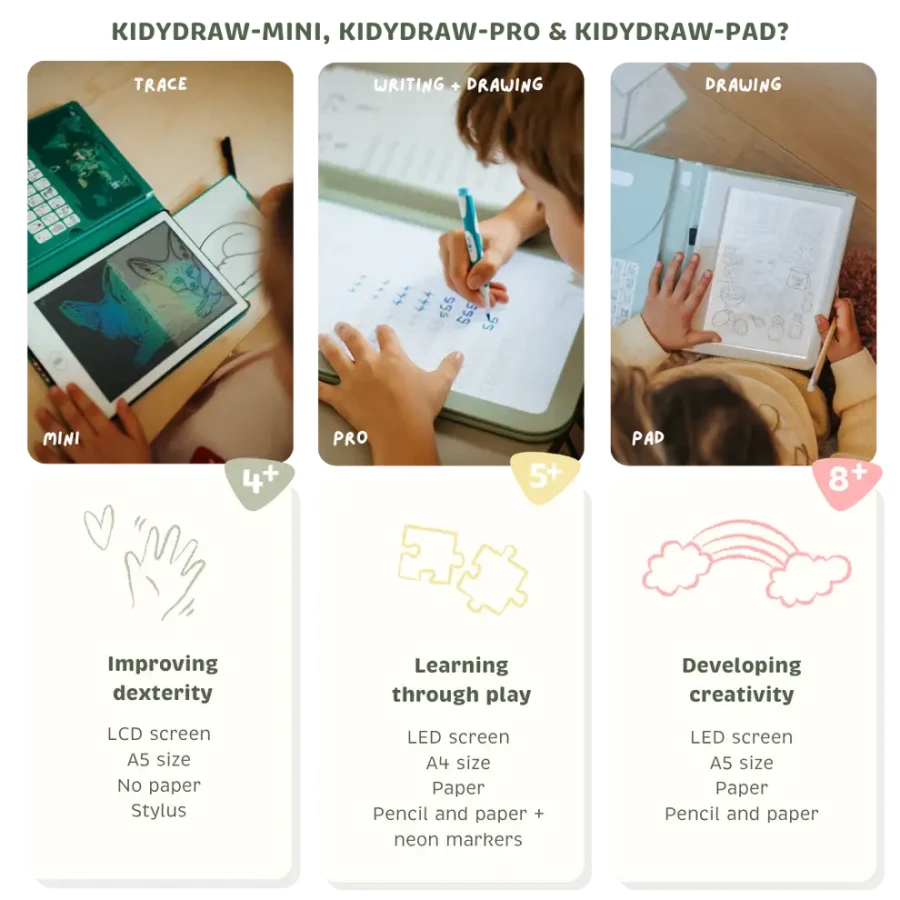 Tablet graficzny z szablonami do rysowania KIDYDRAW-PAD - Animals / Kidywolf