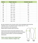 Buciki uniwersalne Allround Sneaker - Pale Pink / Lassig