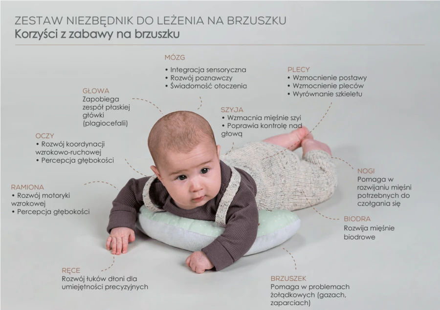 Zestaw niezbędnik do leżenia na brzuszku / Taf Toys