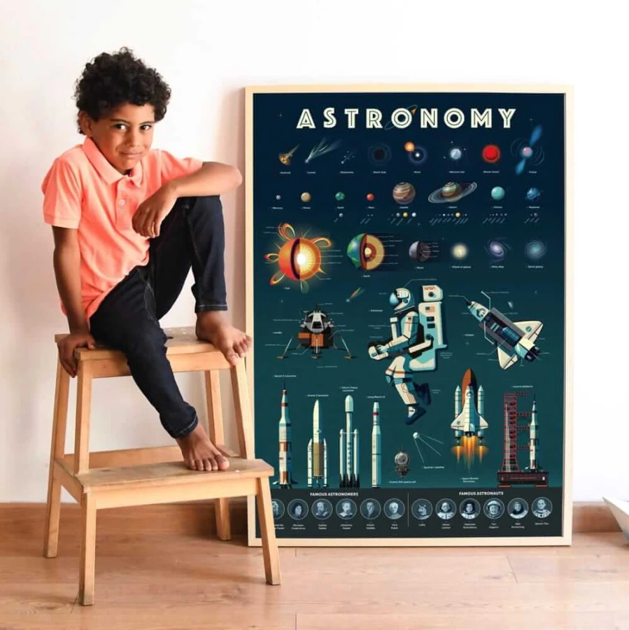 Wyklejanka - ASTRONOMIA / Poppik DIS020