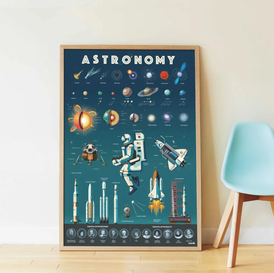 Wyklejanka - ASTRONOMIA / Poppik DIS020