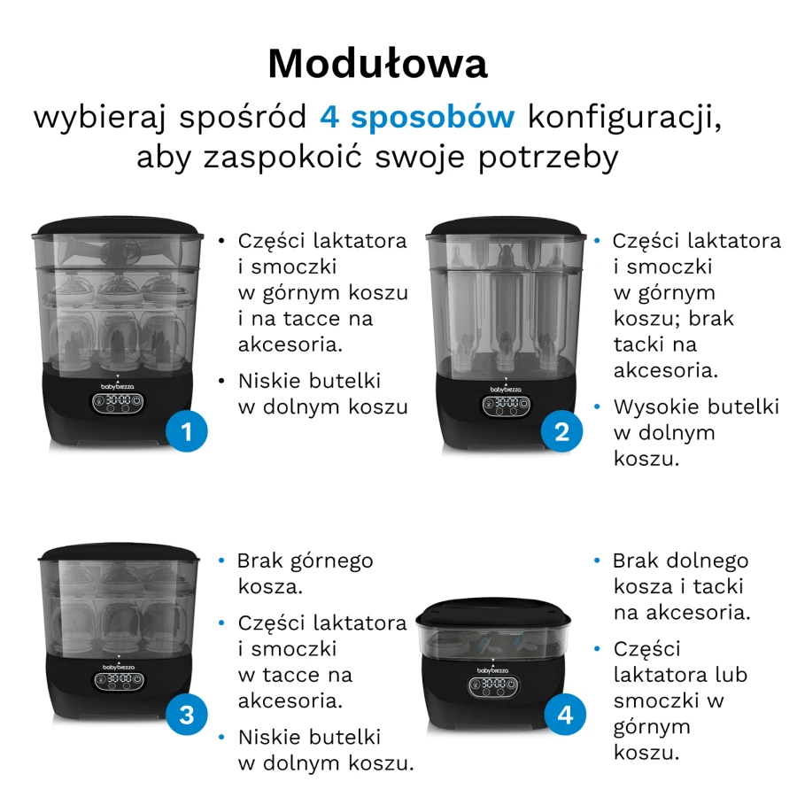 Baby Brezza Sterylizer Dryer Advanced - sterylizator i suszarka do butelek All Black / Baby Brezza