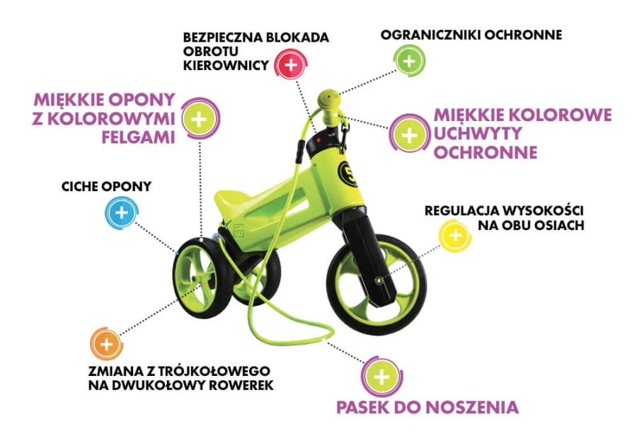 Rowerek biegowy Jeździk 2w1 Ciche koła + Pasek do noszenia dla Rodzica, Różowy z różowymi felgam / FWRider
