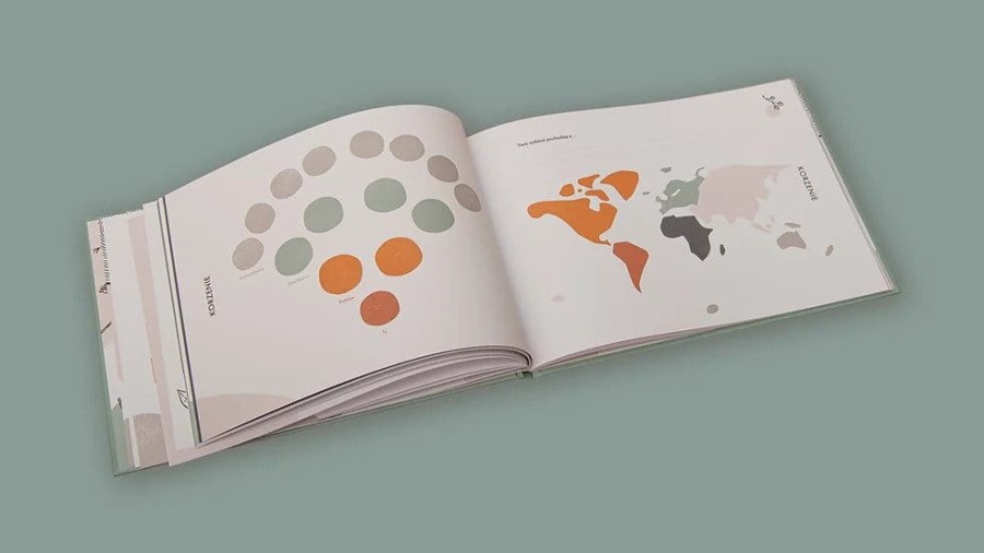 Album Baby Stories - Las