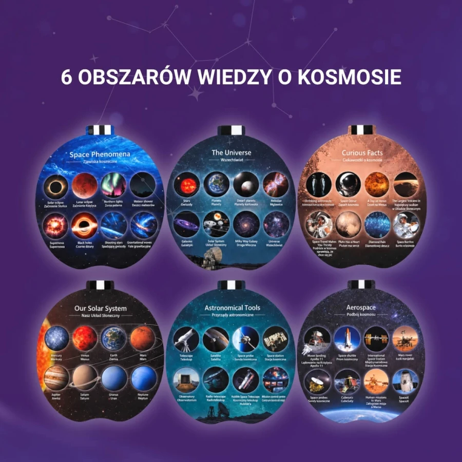 Układ Słoneczny. Interaktywny model 3D, 6+ / Science Can