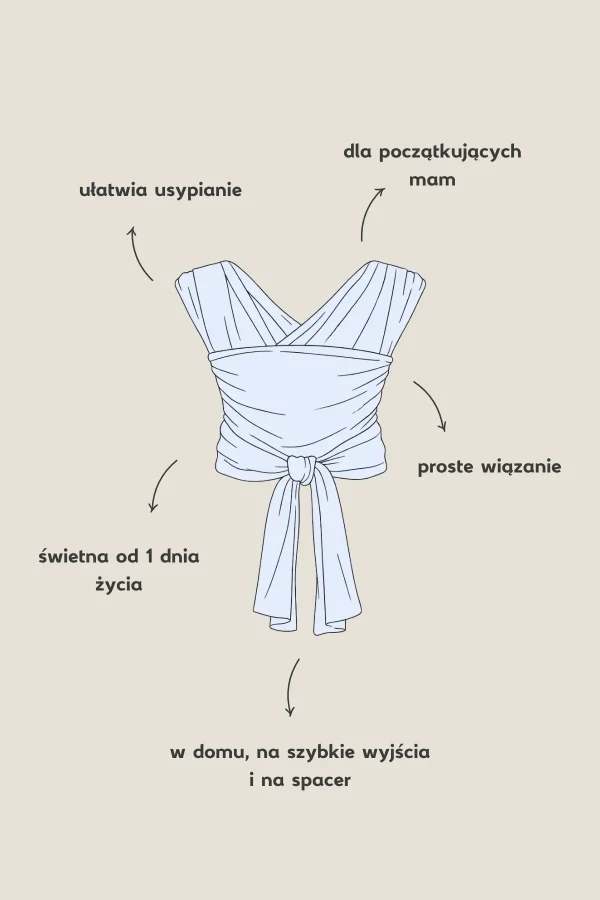Chusta Elastyczna HugMe Almond / The Slings