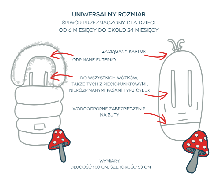 Zimowy śpiworek do wózka DOTS / Pink no More