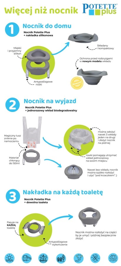 2w1 nocnik turystyczny i nakładka na toaletę, różowo-biały / Potette Plus