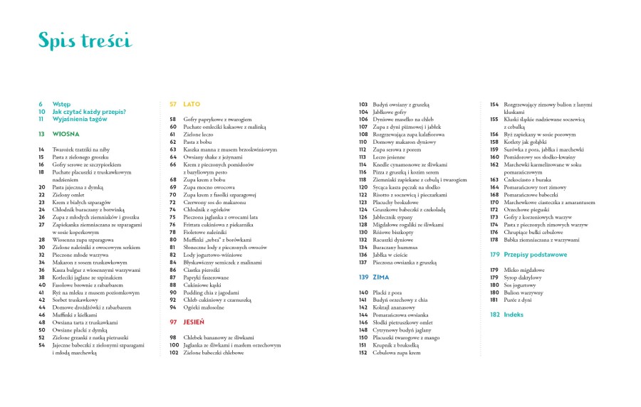 Sezonowe Alaantkowe BLW / Mamania