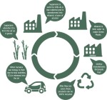 BIO zestaw kawowy blue / Dantoy