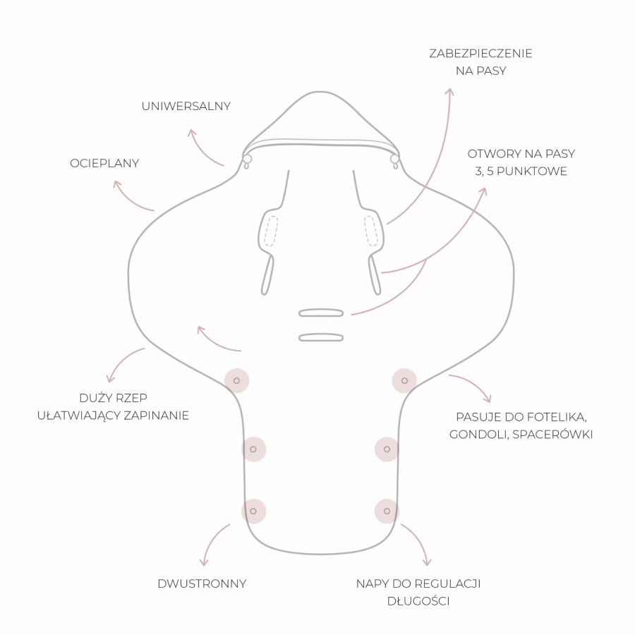 Otulacz/kocyk do fotelika samochodowego Royal Baby Pink