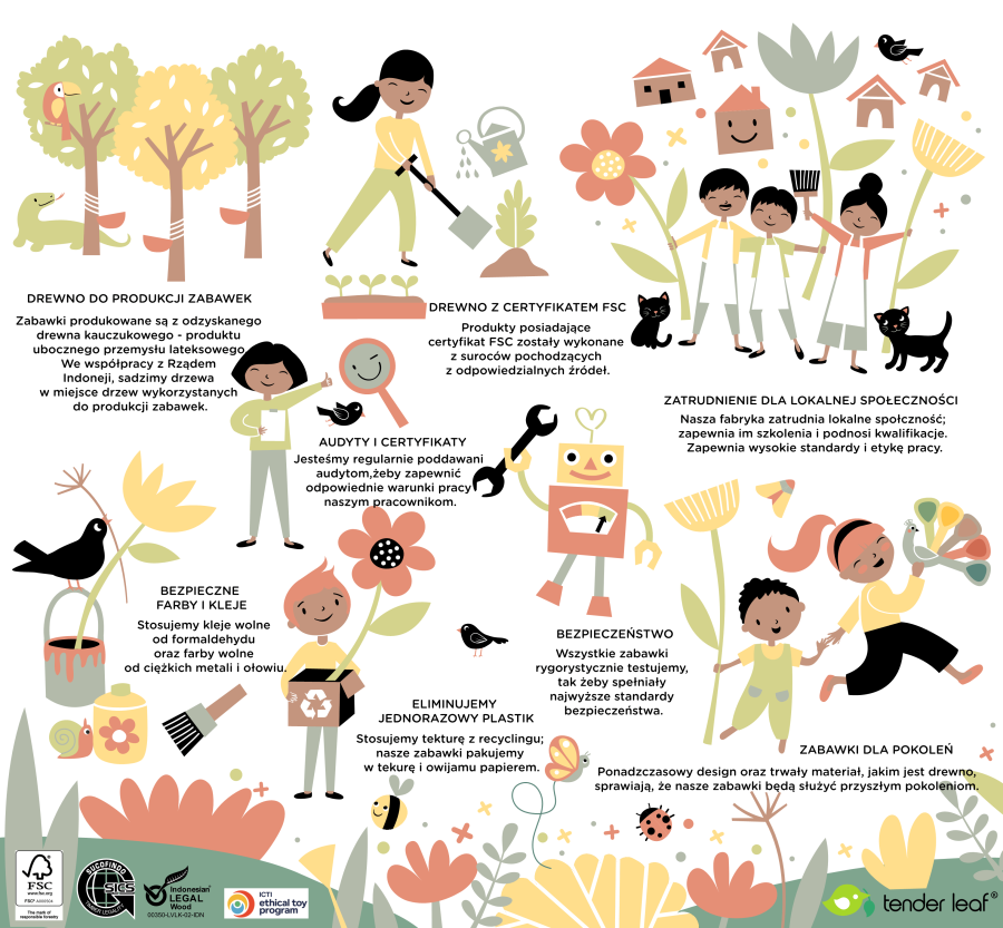 Przenośny, leśny domek z wyposażeniem i laleczkami / Tender Leaf Toys