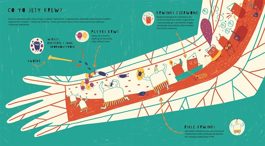 Sekretne Życie Strupków /Debit