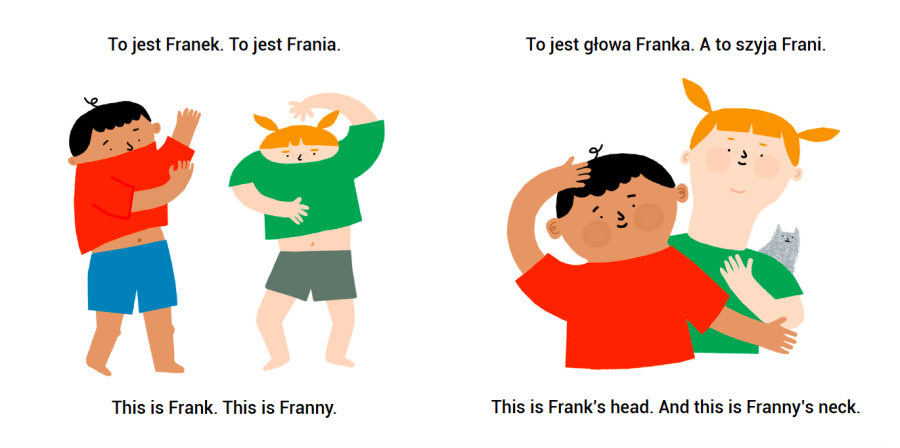 Franek, Frania & Felix. Ciało The body / Wydawnictwo Widnokrąg