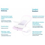 Podkłady Poporodowe COMFORT 15szt. / BABYONO