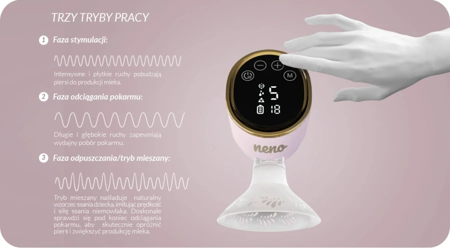 Trójfazowy bezprzewodowy wodoodporny laktator elektroniczny Neno Perfetto / Neno