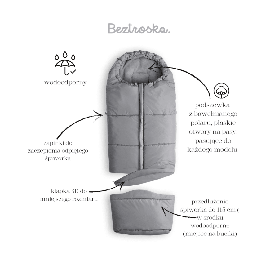 Śpiworek do wózka Combi - Cynamon / Beztroska