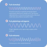 3- fazowy bezprzewodowy laktator elektroniczny Neno Angelo / Neno