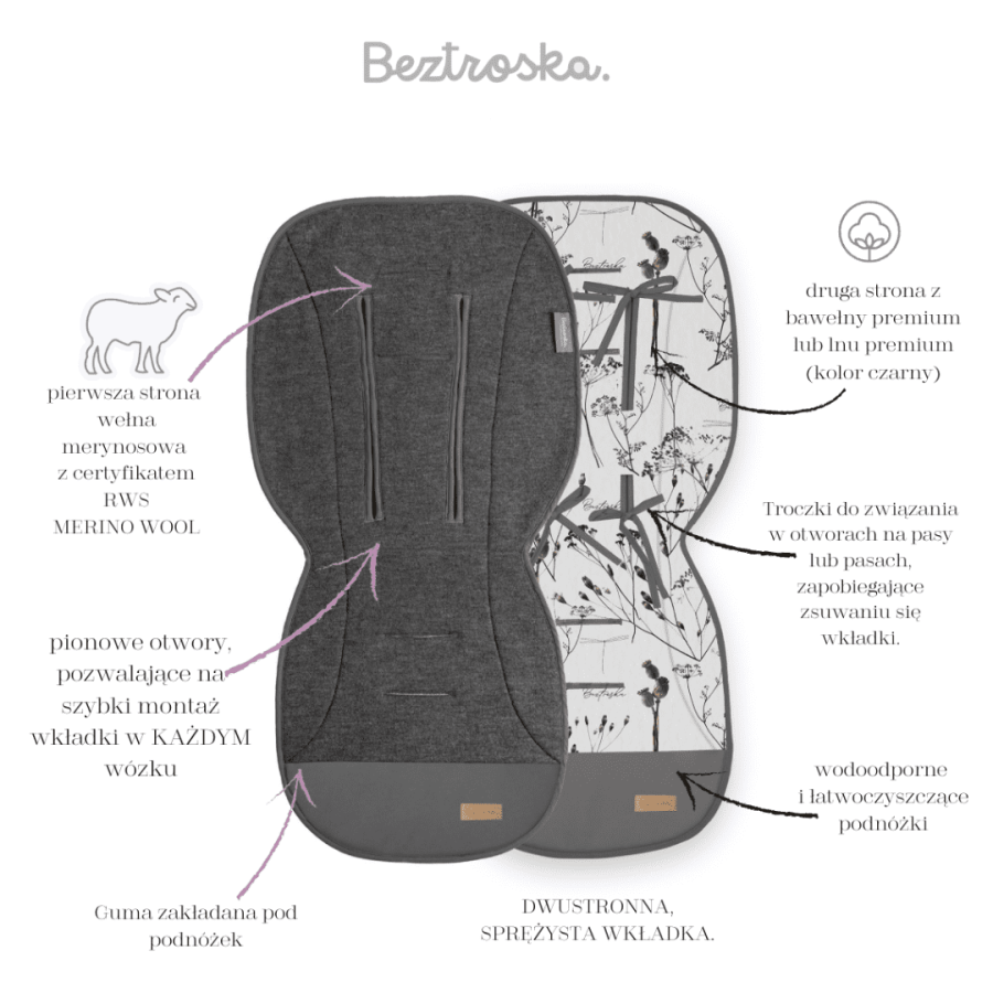 Wkładka do wózka spacerowego z wełny merino - szary / Beztroska