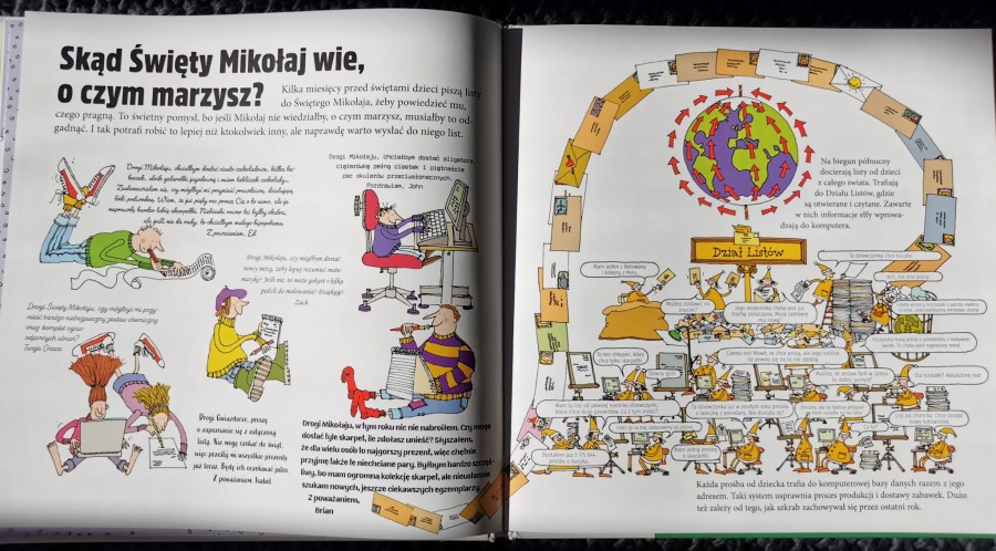 Jak pracuje Święty Mikołaj / Tekturka