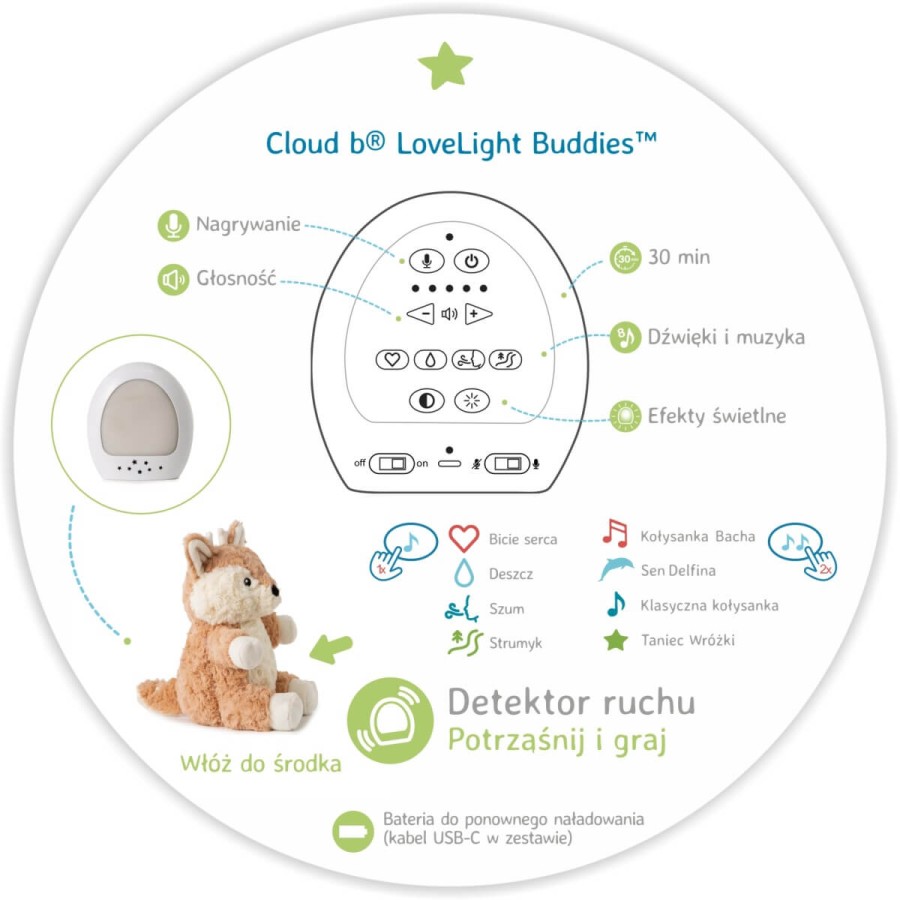Szumiąca Sarenka z czujnikiem ruchu i pozytywką / Cloud b® Love Light Buddies Finley Fawn™