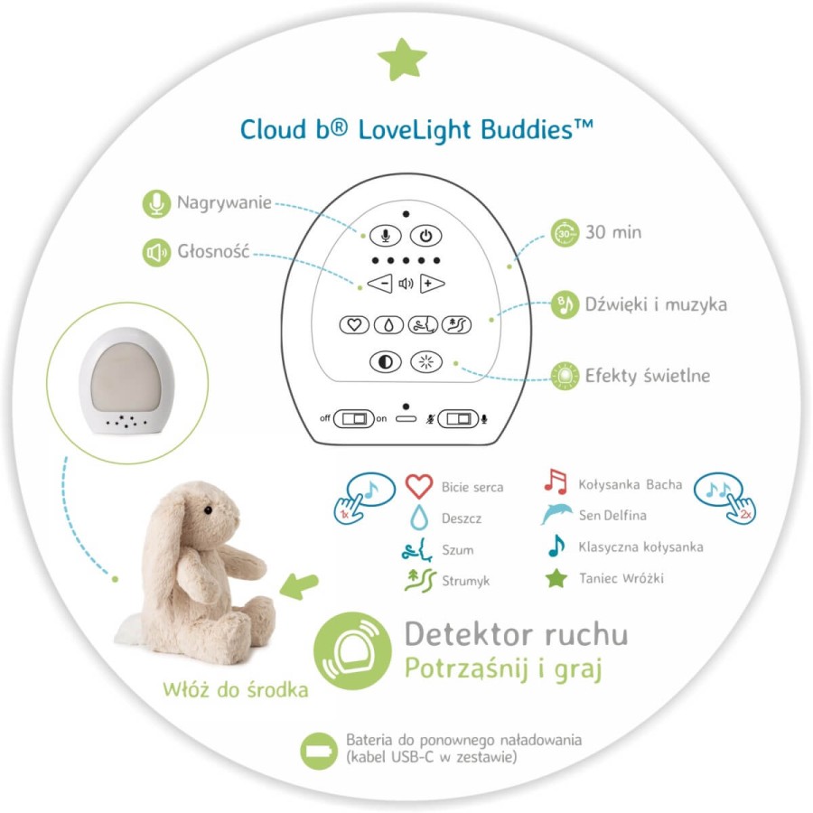 Szumiący Królik z czujnikiem ruchu i pozytywką / Cloud b® Love Light Buddies Finley Fawn™