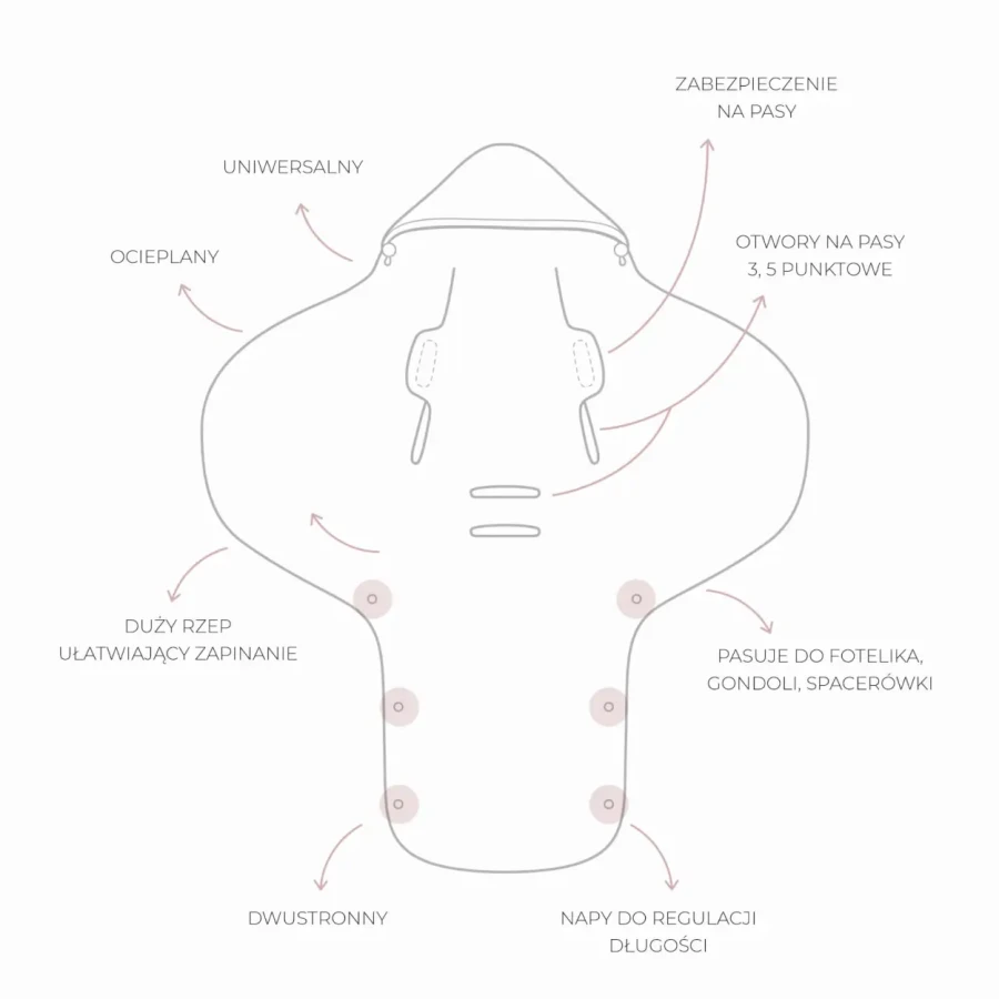 Otulacz, kocyk do fotelika samochodowego - bohemian sand / Sleepee