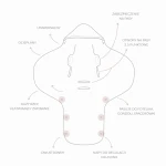 Otulacz, kocyk do fotelika samochodowego - bohemian green / Sleepee