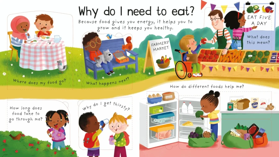 Lift-the-flap first questions&answers. How does my body work? / Wydawnictwo Usborne