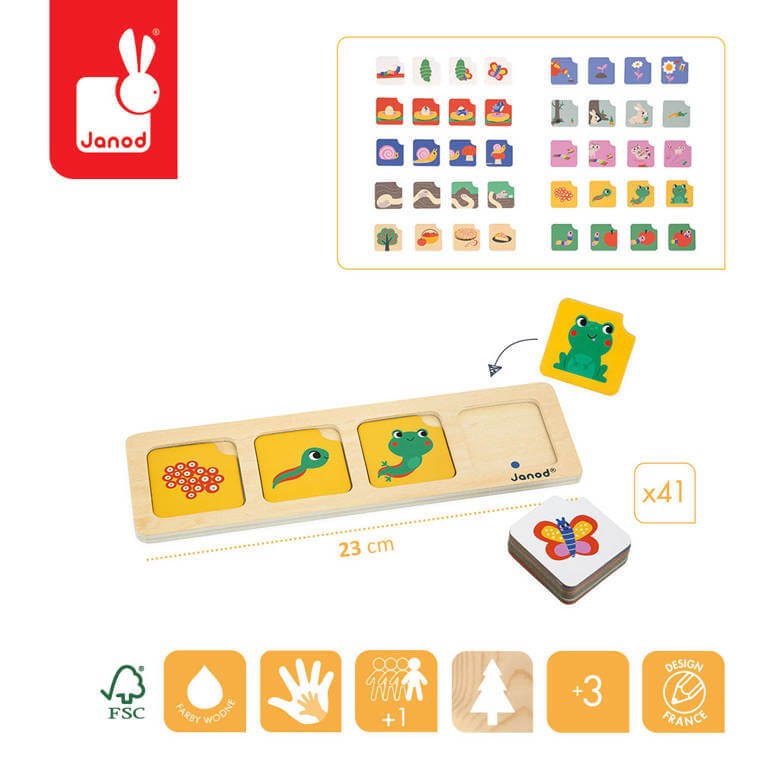 Karty sekwencji - Ogród 3+ / Janod J05083