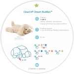 Dream Buddies - Lampka nocna Piesek Patch / Cloud b