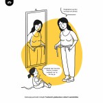 Trudności z jedzeniem u dzieci i nastolatków / Natuli