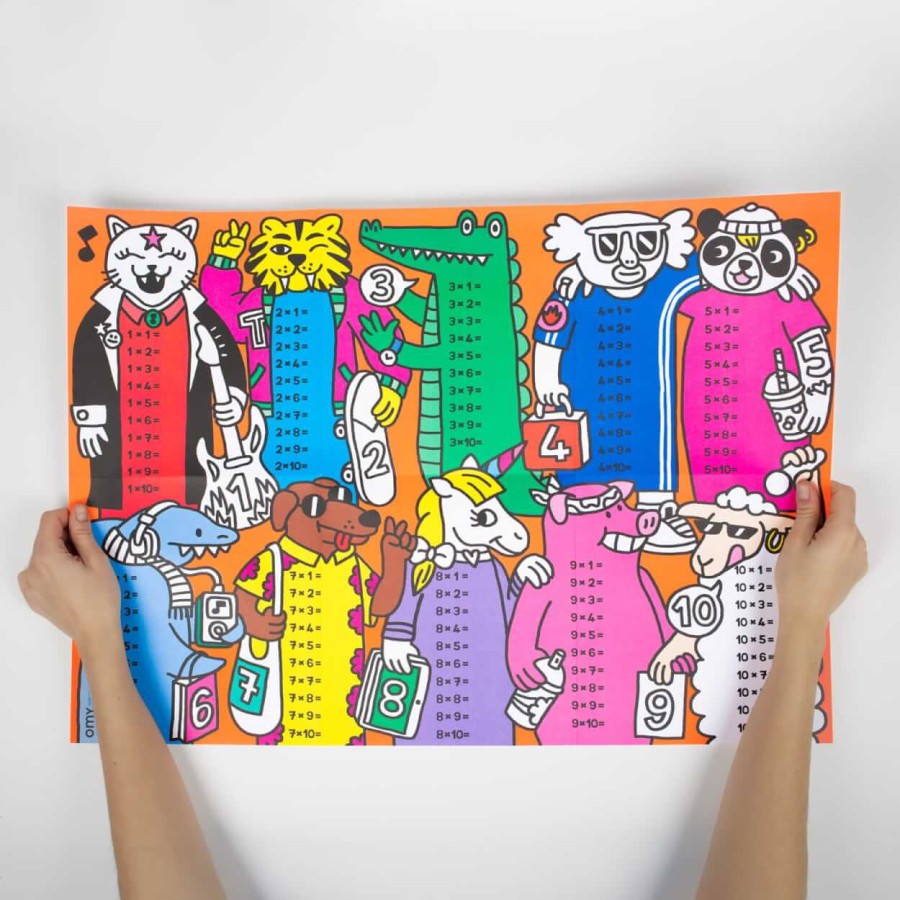 Plakat do nauki i zabawy - TABLICZKA MNOŻENIA / OMY