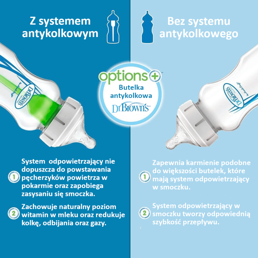 2 szt. butelek do karmienia niemowląt 150 ml, szeroka szyjka - dżungla /  Dr Brown's