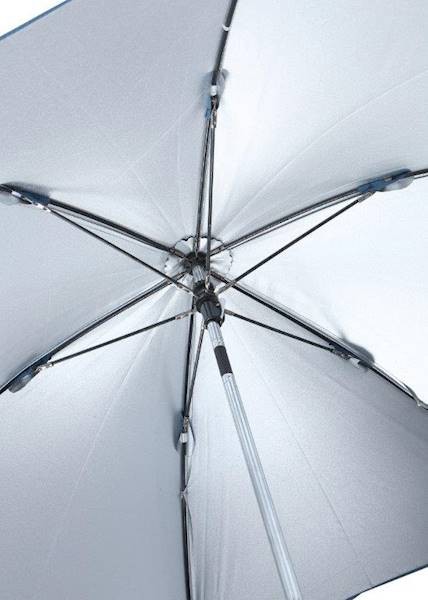 Parasol uniwersalny TB UV 50+ Dak Grey / Titanium Baby