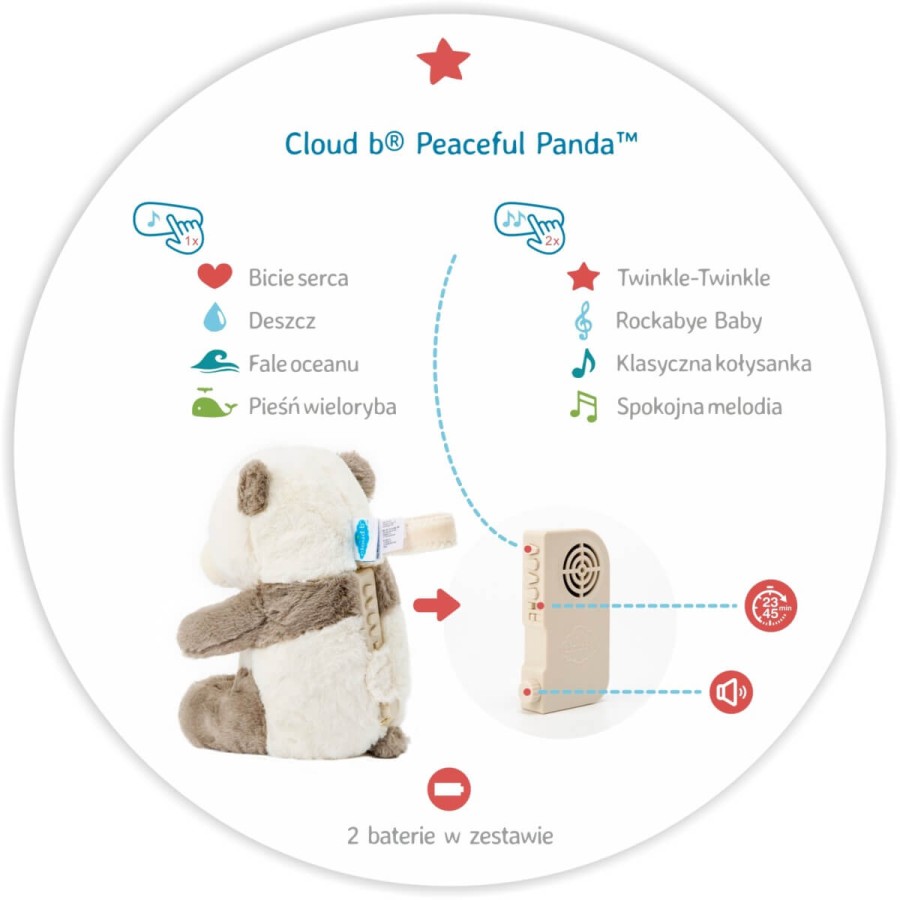 Szumiąca Panda z pozytywką / Cloud b® Peaceful Panda™