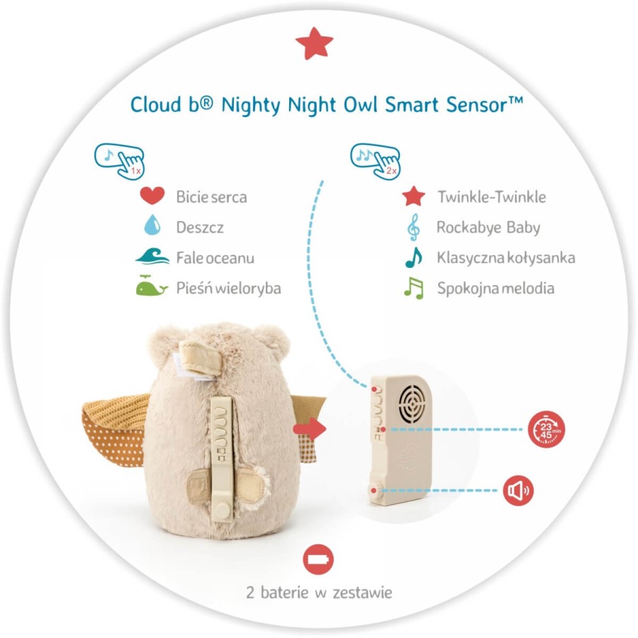 Szumiąca Sowa z czujnikiem dźwięku i pozytywką / Cloud b® Nighty Night Owl Smart Sensor™