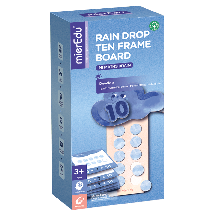 Gra matematyczna Rain Drop / mierEdu