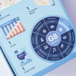 Gra matematyczna Rain Drop / mierEdu