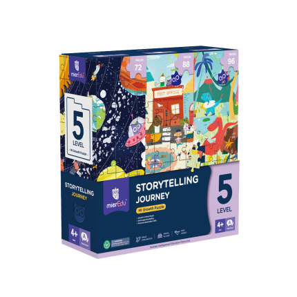 Puzzle progresywne - Opowiadaj historie - Poziom 5 / mierEdu