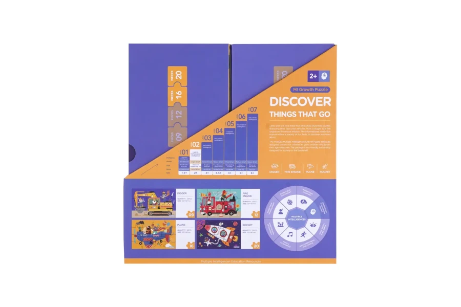 Puzzle progresywne - Odkrywaj pojazdy - Poziom 2 / mierEdu