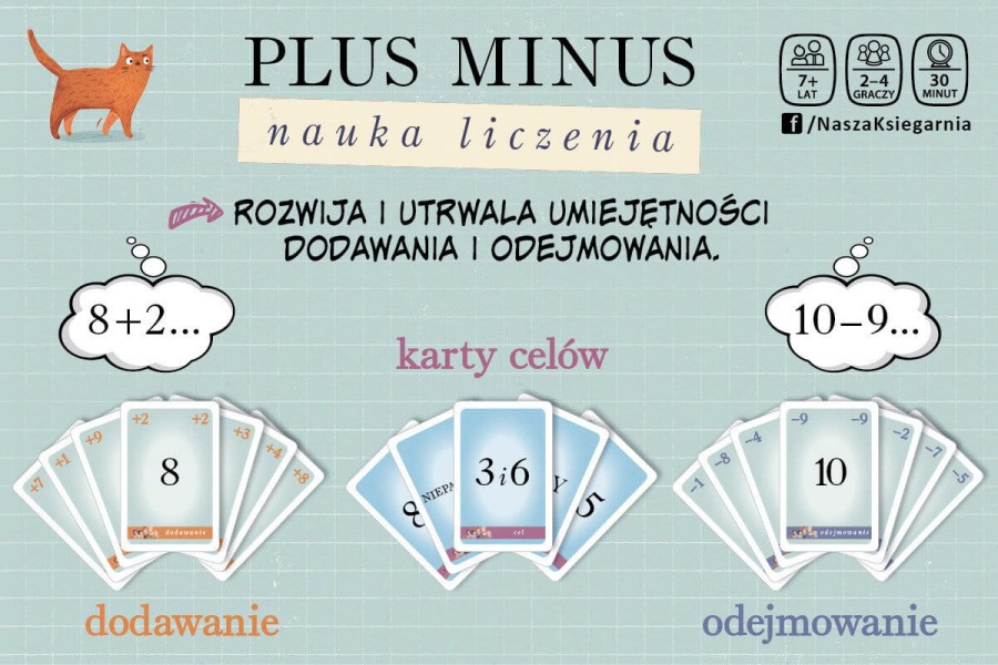 Plus minus. Nauka liczenia / Nasza Księgarnia