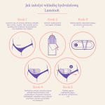 Wkładka hydrożelowa po cesarskim cięciu, 2szt. / Lansinoh