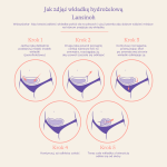 Wkładka hydrożelowa po cesarskim cięciu, 2szt. / Lansinoh