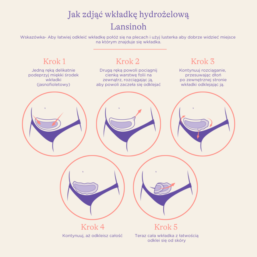 Wkładka hydrożelowa po cesarskim cięciu, 2szt. / Lansinoh