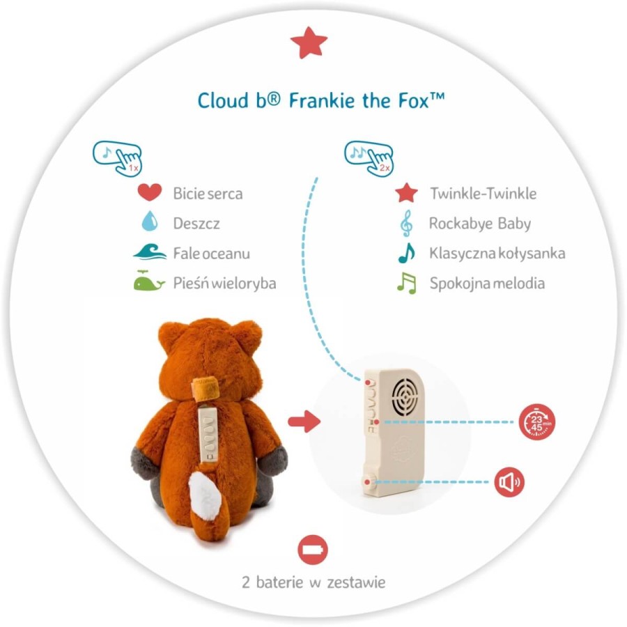 Szumiący Lisek z pozytywką / Cloud b® Frankie the Fox™
