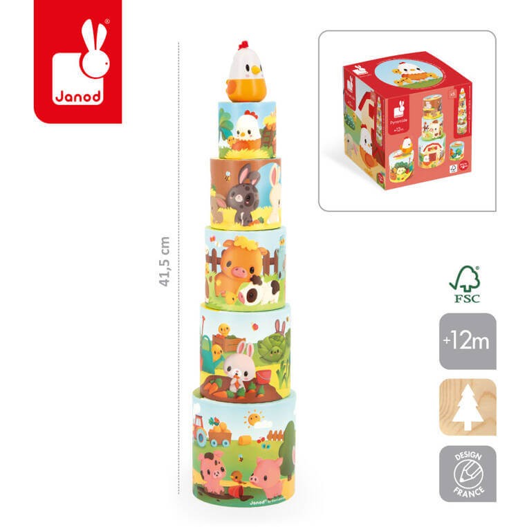 Piramida wieża Farma Kurka / Janod