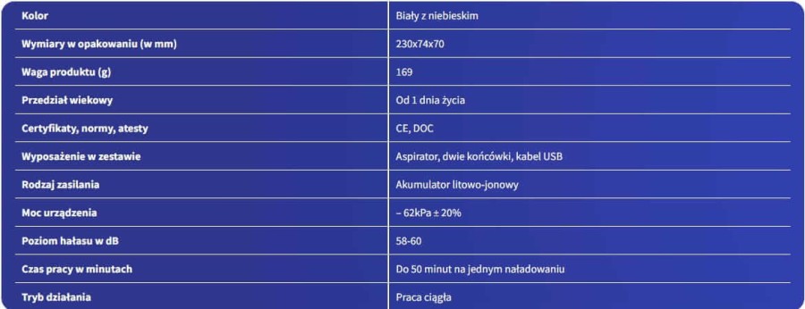 Ultra cichy aspirator elektryczny Electrino / Katarek Helpmedi