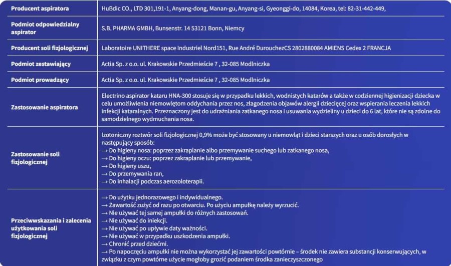 Ultra cichy aspirator elektryczny Electrino / Katarek Helpmedi