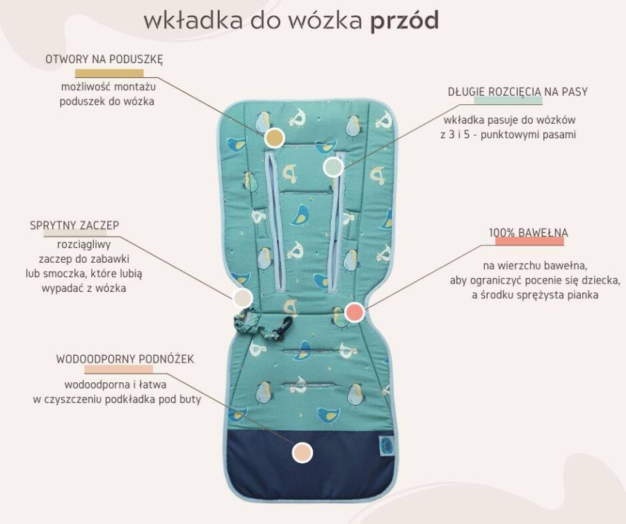 Wkładka do wózka PLANTS / Pink no More